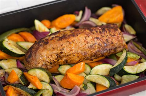 How long should a pork loin be cooked per pound?